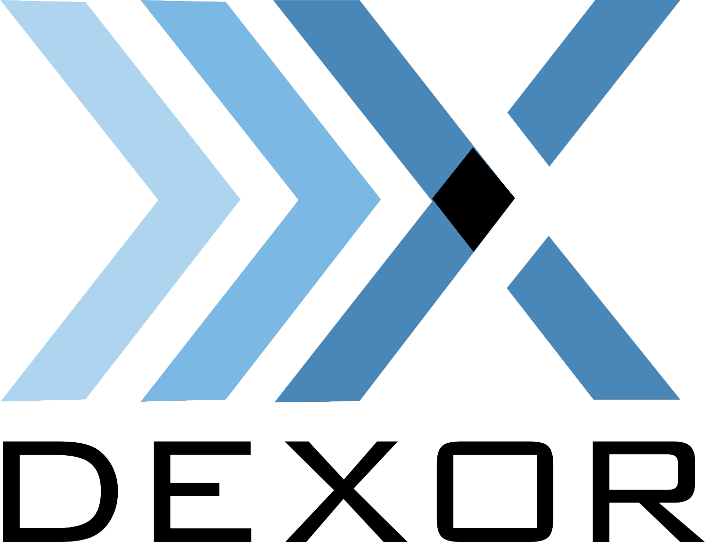 Dexor inc.
